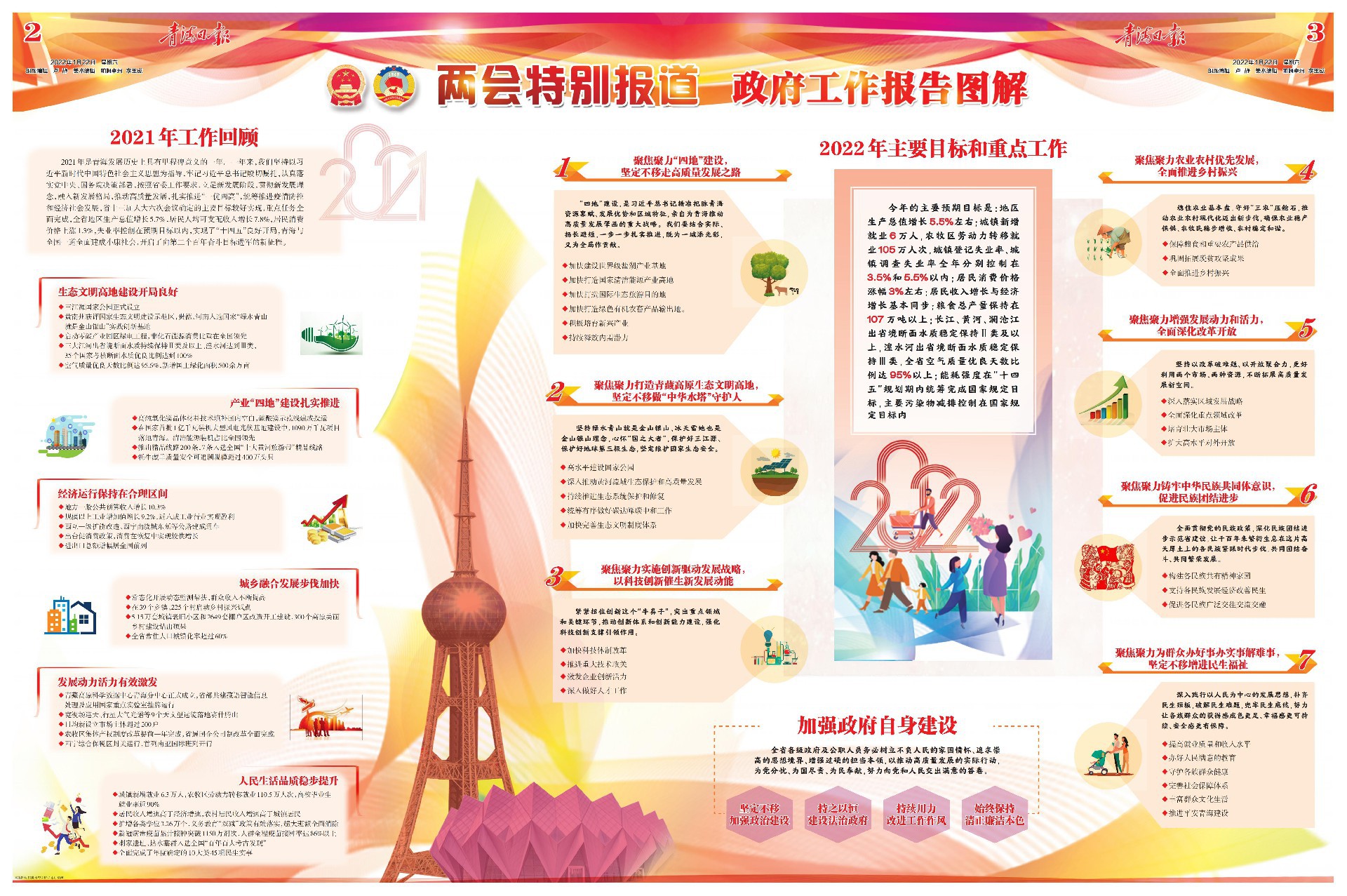青海两会_00.jpg